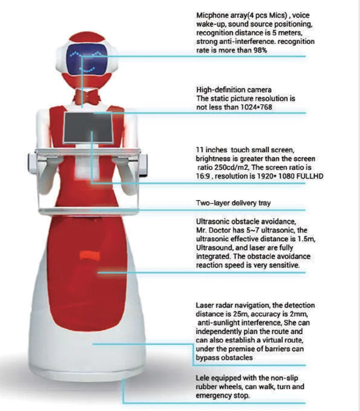 Humanoid Robot waitress for restaurant, hotel food delivery robot