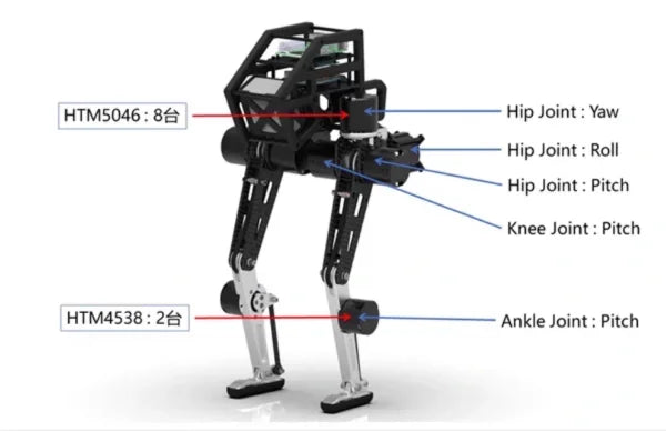 Bipedal Humanoid Robot lower body replacement